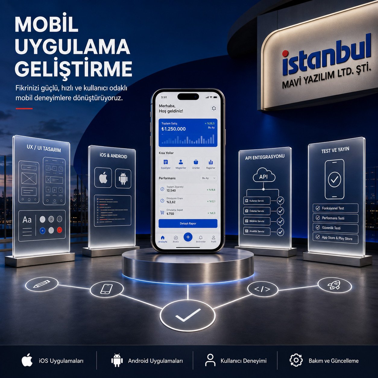 Mobil Uygulama Geliştirme