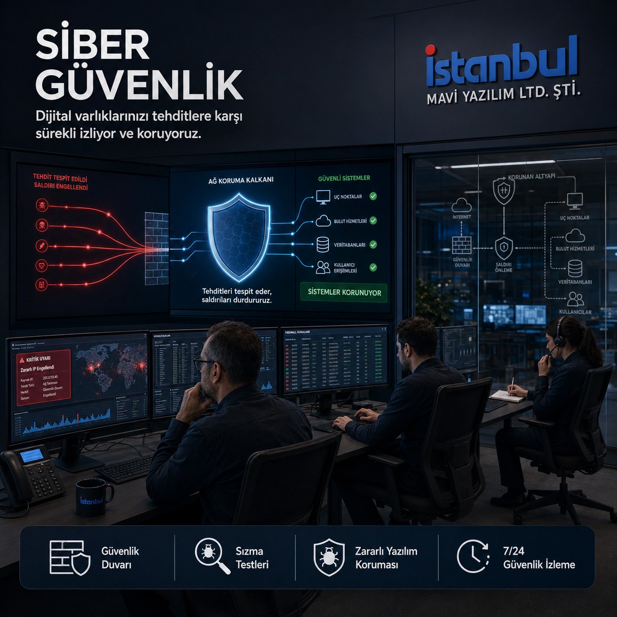 Siber Güvenlik